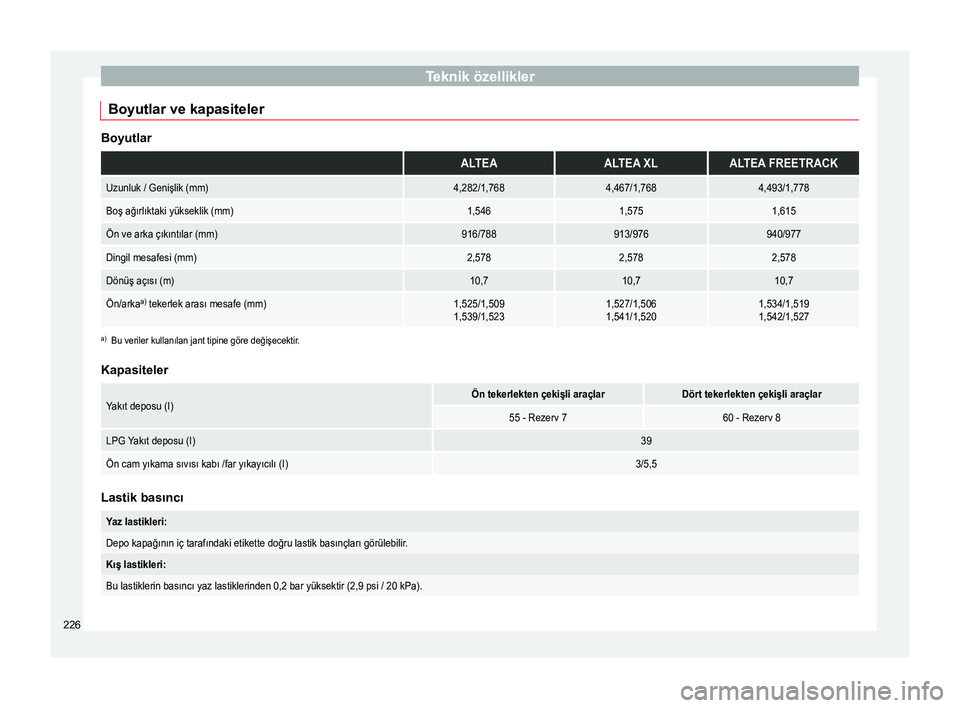 Seat Altea 2015  Kullanım Kılavuzu (in Turkish) Teknik özellikler
Boyutlar ve kapasiteler Boyutlar ALTEAALTEA XLALTEA FREETRACK
Uzunluk / Genişlik (mm)4,282/1,7684,467/1,7684,493/1,778
Boş ağırlıktaki yükseklik (mm)1,5461,5751,615
Ön ve ark