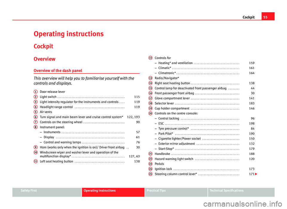 Seat Altea 2014  Owners Manual 55
Cockpit
Operating instructions Cockpit
Overview Overview of the dash panel
This overview will help you to familiarise yourself with the
controls and displays. Door release lever
Light switch  . . .