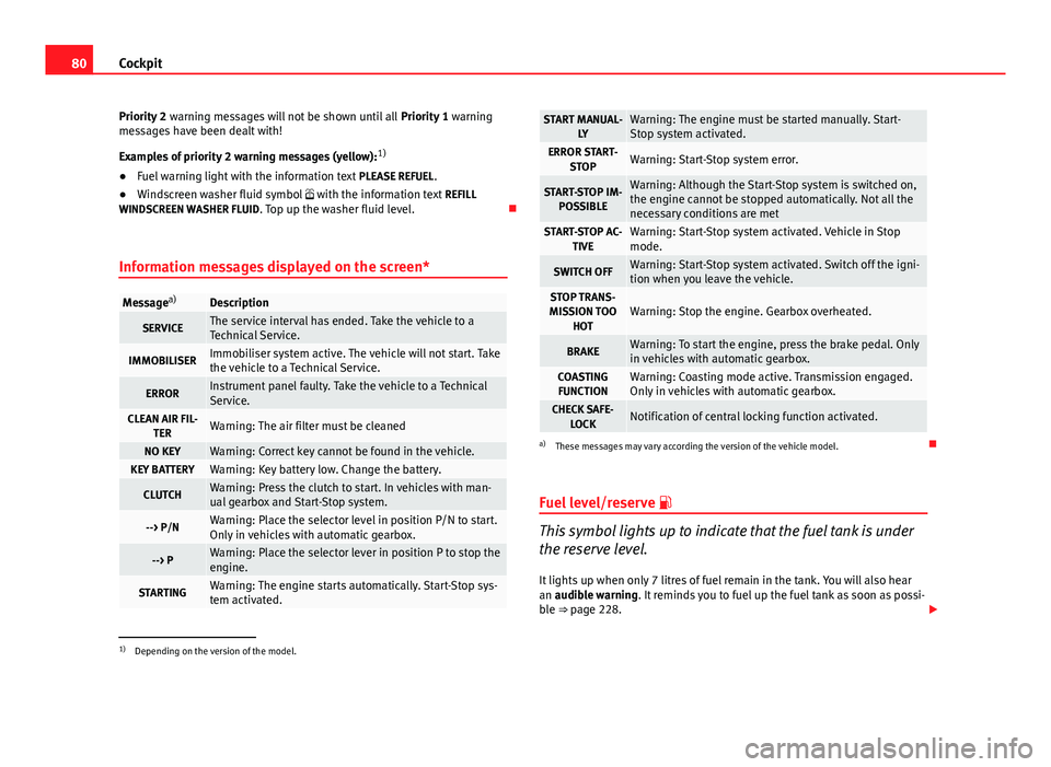 Seat Altea 2014  Owners Manual 80Cockpit
Priority 2  warning messages will not be shown until all  Priority 1 warning
messages have been dealt with!
Examples of priority 2 warning messages (yellow): 1)
● Fuel warning light with t