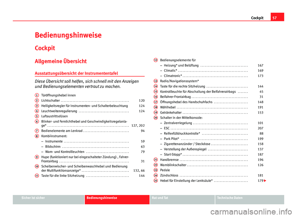 Seat Altea 2014  Betriebsanleitung (in German) 57
Cockpit
Bedienungshinweise
Cockpit
Allgemeine ÜbersichtAusstattungsübersicht der Instrumententafel
Diese Übersicht soll helfen, sich schnell mit den Anzeigen
und Bedienungselementen vertraut zu 