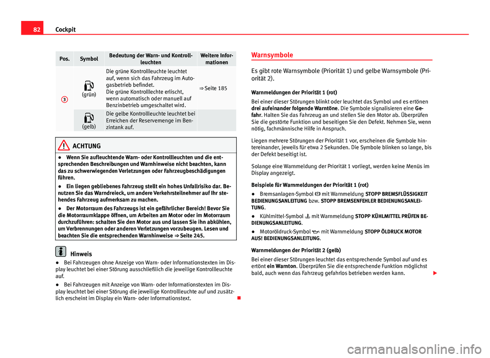 Seat Altea 2014  Betriebsanleitung (in German) 82Cockpit
Pos.SymbolBedeutung der Warn- und Kontroll-
leuchtenWeitere Infor-mationen
3

(grün)
Die grüne Kontrollleuchte leuchtet
auf, wenn sich das Fahrzeug im Auto-
gasbetrieb befindet.
Die gr