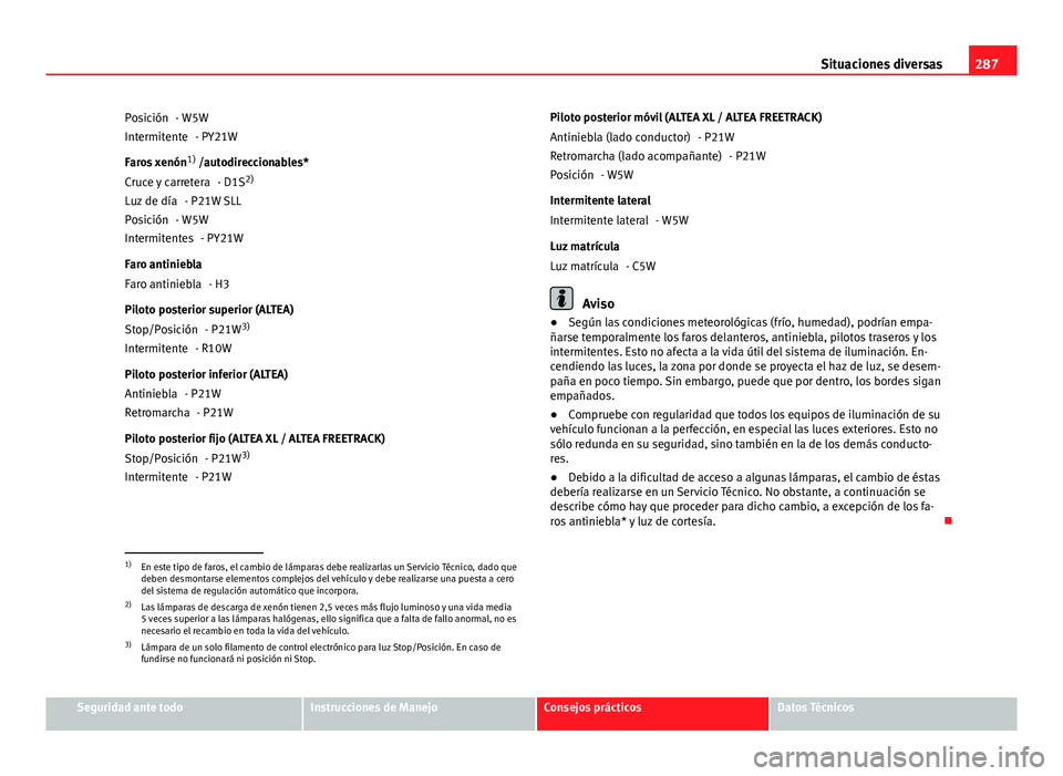 Seat Altea 2014  Manual del propietario (in Spanish) 287
Situaciones diversas
- W5W - PY21W
Faros xenón 1)
 /autodireccionables*
- D1S 2)
- P21W SLL
- W5W - PY21W
Faro antiniebla - H3
Piloto posterior superior (ALTEA) - P21W3)
- R10W
Piloto posterior i