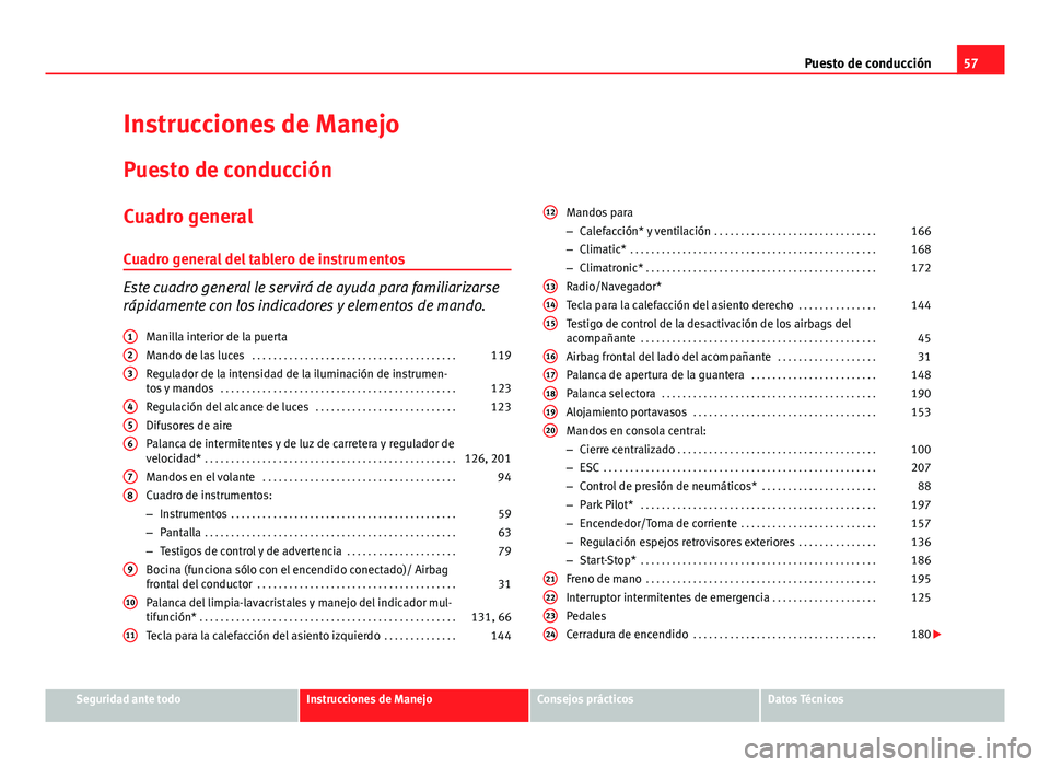 Seat Altea 2014  Manual del propietario (in Spanish) 57
Puesto de conducción
Instrucciones de Manejo Puesto de conducción
Cuadro general
Cuadro general del tablero de instrumentos
Este cuadro general le servirá de ayuda para familiarizarse
rápidamen