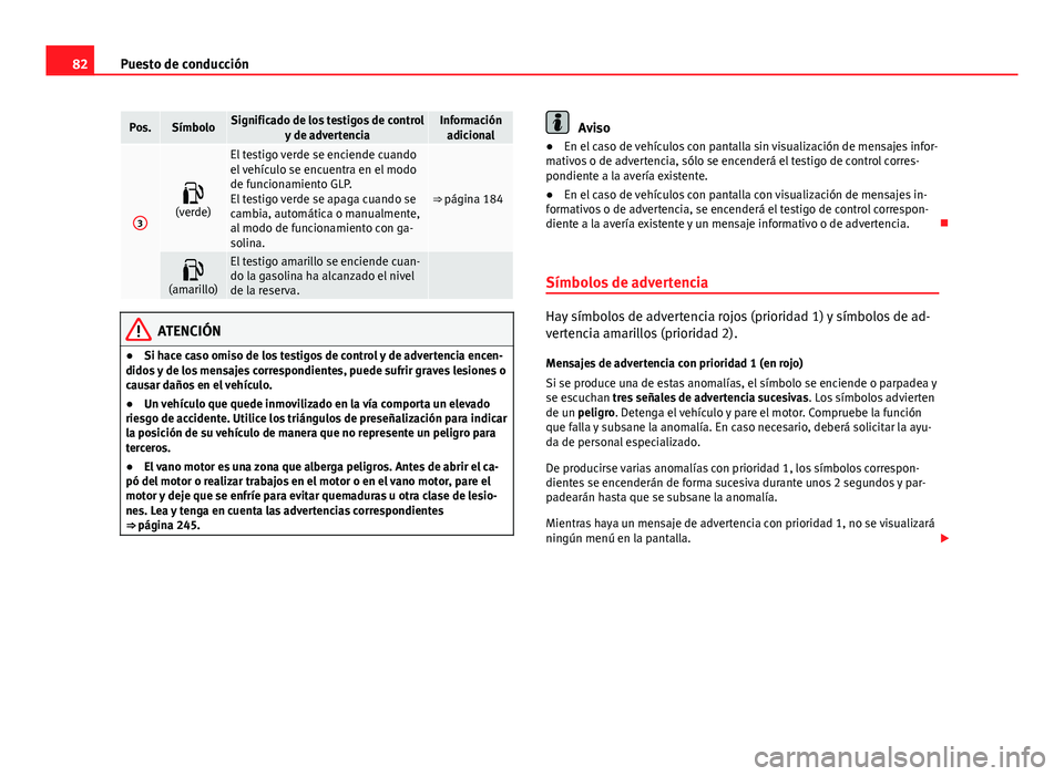 Seat Altea 2014 Manual del propietario (in Spanish) 82Puesto de conducción
Pos.SímboloSignificado de los testigos de control
y de advertenciaInformaciónadicional
3
(verde)
El testigo verde se enciende cuando
el vehículo se encuentra en el modo
Seat Altea 2014 Manual del propietario (in Spanish) 82Puesto de conducción
Pos.SímboloSignificado de los testigos de control
y de advertenciaInformaciónadicional
3
(verde)
El testigo verde se enciende cuando
el vehículo se encuentra en el modo