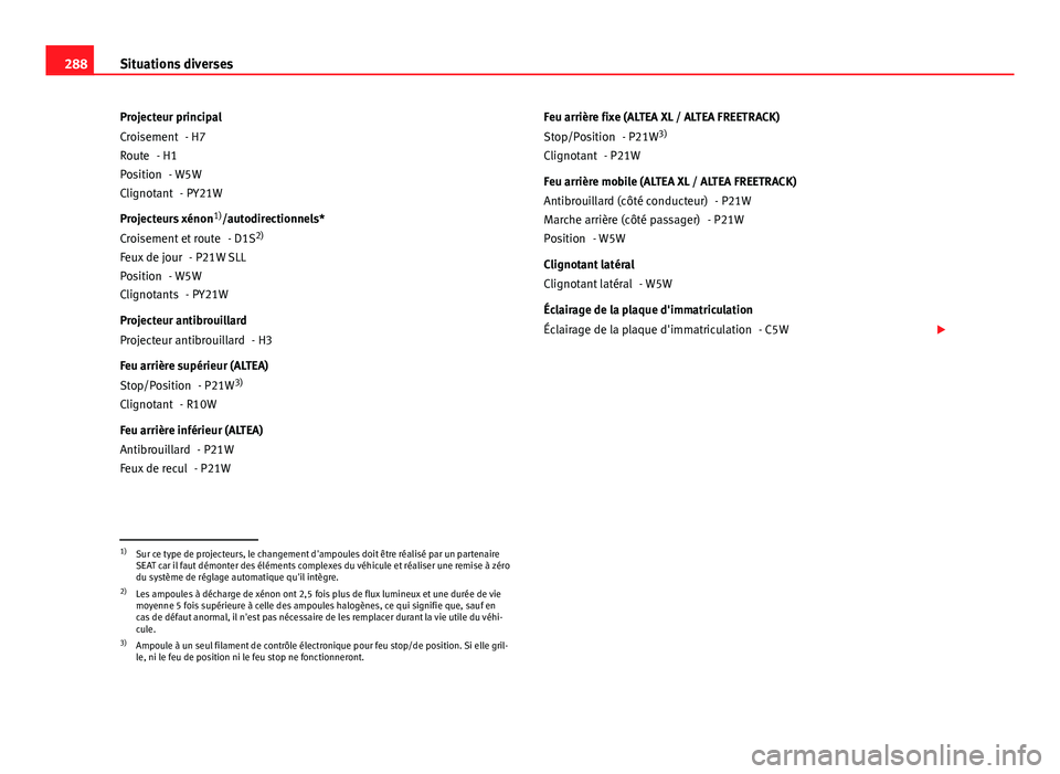 Seat Altea 2014 Manuel du propriétaire (in French) 288Situations diverses
Projecteur principal - H7
- H1 - W5W- PY21W
Projecteurs xénon 1)
/autodirectionnels*
- D1S 2)
- P21W SLL
- W5W - PY21W
Projecteur antibrouillard - H3
Feu arrière supérieur (A Seat Altea 2014 Manuel du propriétaire (in French) 288Situations diverses
Projecteur principal - H7
- H1 - W5W- PY21W
Projecteurs xénon 1)
/autodirectionnels*
- D1S 2)
- P21W SLL
- W5W - PY21W
Projecteur antibrouillard - H3
Feu arrière supérieur (A