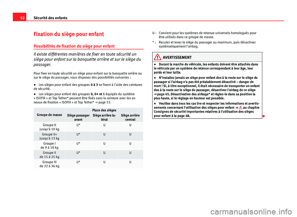 Seat Altea 2014 Manuel du propriétaire (in French) 52Sécurité des enfants
Fixation du siège pour enfant
Possibilités de fixation du siège pour enfant
Il existe différentes manières de fixer en toute sécurité un
siège pour enfant sur la banqu Seat Altea 2014 Manuel du propriétaire (in French) 52Sécurité des enfants
Fixation du siège pour enfant
Possibilités de fixation du siège pour enfant
Il existe différentes manières de fixer en toute sécurité un
siège pour enfant sur la banqu