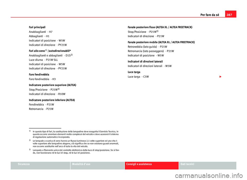 Seat Altea 2014 Manuale del proprietario (in Italian) 287
Per fare da sé
Fari principali - H7
- H1 - W5W
- PY21W
Fari allo xeno 1)
/autodirezionabili*
- D1S2)
- P21W SLL - W5W
- PY21W
Faro fendinebbia - H3
Indicatore posteriore superiore (ALTEA) - P21W Seat Altea 2014 Manuale del proprietario (in Italian) 287
Per fare da sé
Fari principali - H7
- H1 - W5W
- PY21W
Fari allo xeno 1)
/autodirezionabili*
- D1S2)
- P21W SLL - W5W
- PY21W
Faro fendinebbia - H3
Indicatore posteriore superiore (ALTEA) - P21W
