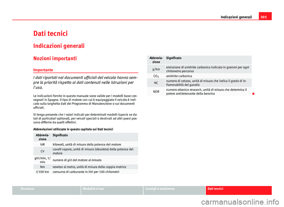 Seat Altea 2014 Manuale del proprietario (in Italian) 305
Indicazioni generali
Dati tecnici Indicazioni generali
Nozioni importanti
Importante
I dati riportati nei documenti ufficiali del veicolo hanno sem-
pre la priorità rispetto ai dati contenuti nel Seat Altea 2014 Manuale del proprietario (in Italian) 305
Indicazioni generali
Dati tecnici Indicazioni generali
Nozioni importanti
Importante
I dati riportati nei documenti ufficiali del veicolo hanno sem-
pre la priorità rispetto ai dati contenuti nel
