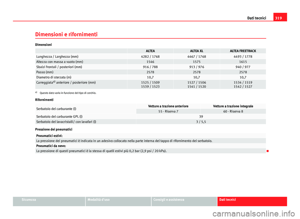Seat Altea 2014  Manuale del proprietario (in Italian) 319
Dati tecnici
Dimensioni e rifornimenti
Dimensioni
 ALTEAALTEA XLALTEA FREETRACKLunghezza / Larghezza (mm)4282 / 17684467 / 17684493 / 1778Altezza con massa a vuoto (mm)154615751615Sbalzi frontali 