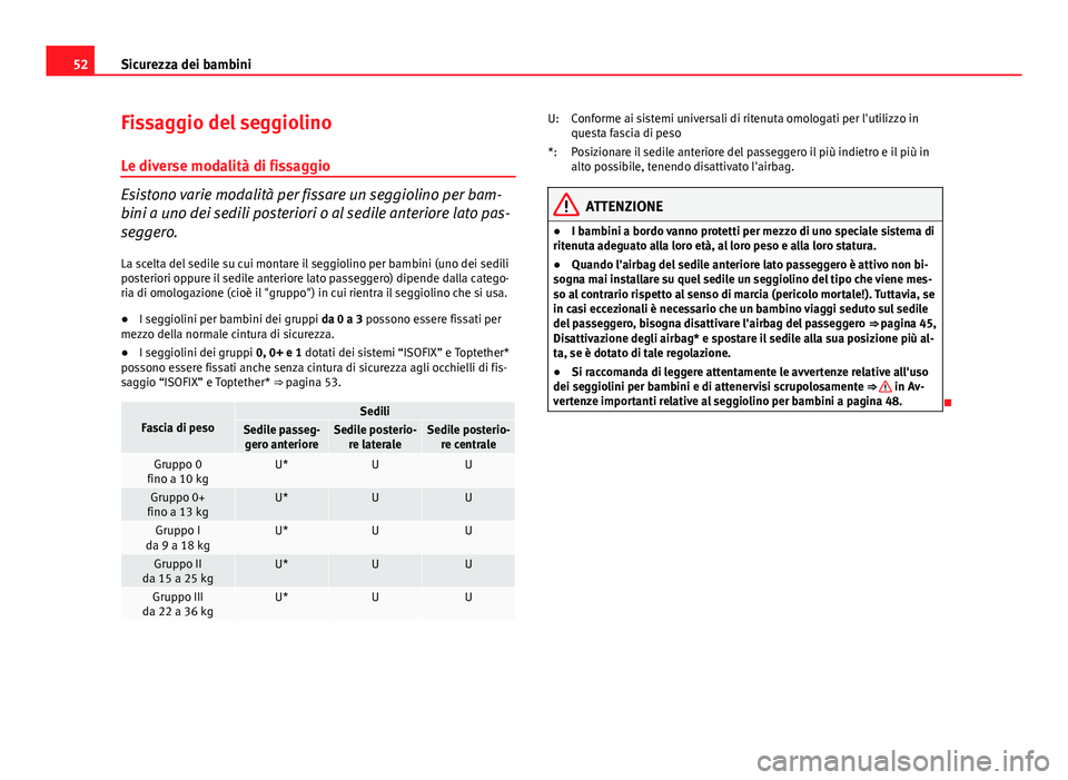 Seat Altea 2014 Manuale del proprietario (in Italian) 52Sicurezza dei bambini
Fissaggio del seggiolino
Le diverse modalità di fissaggio
Esistono varie modalità per fissare un seggiolino per bam-
bini a uno dei sedili posteriori o al sedile anteriore la Seat Altea 2014 Manuale del proprietario (in Italian) 52Sicurezza dei bambini
Fissaggio del seggiolino
Le diverse modalità di fissaggio
Esistono varie modalità per fissare un seggiolino per bam-
bini a uno dei sedili posteriori o al sedile anteriore la