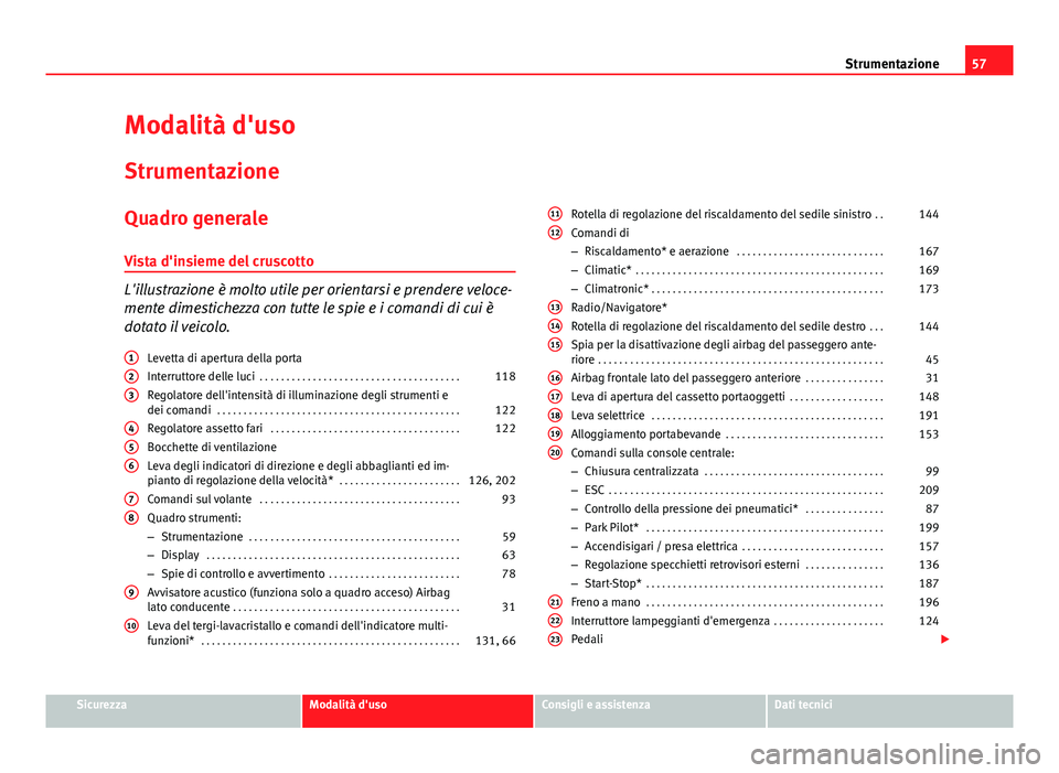 Seat Altea 2014 Manuale del proprietario (in Italian) 57
Strumentazione
Modalità d'uso Strumentazione
Quadro generale Vista d'insieme del cruscotto
L'illustrazione è molto utile per orientarsi e prendere veloce-
mente dimestichezza con tutt Seat Altea 2014 Manuale del proprietario (in Italian) 57
Strumentazione
Modalità d'uso Strumentazione
Quadro generale Vista d'insieme del cruscotto
L'illustrazione è molto utile per orientarsi e prendere veloce-
mente dimestichezza con tutt