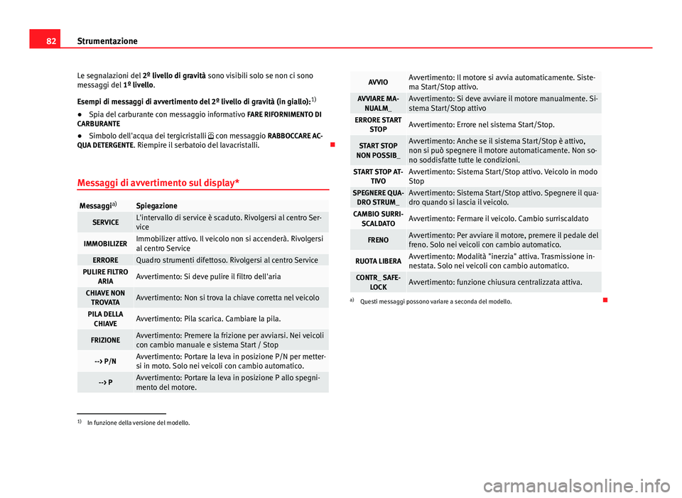 Seat Altea 2014 Manuale del proprietario (in Italian) 82Strumentazione
Le segnalazioni del 2º livello di gravità sono visibili solo se non ci sono
messaggi del 1º livello.
Esempi di messaggi di avvertimento del 2º livello di gravità (in giallo): 1 Seat Altea 2014 Manuale del proprietario (in Italian) 82Strumentazione
Le segnalazioni del 2º livello di gravità sono visibili solo se non ci sono
messaggi del 1º livello.
Esempi di messaggi di avvertimento del 2º livello di gravità (in giallo): 1