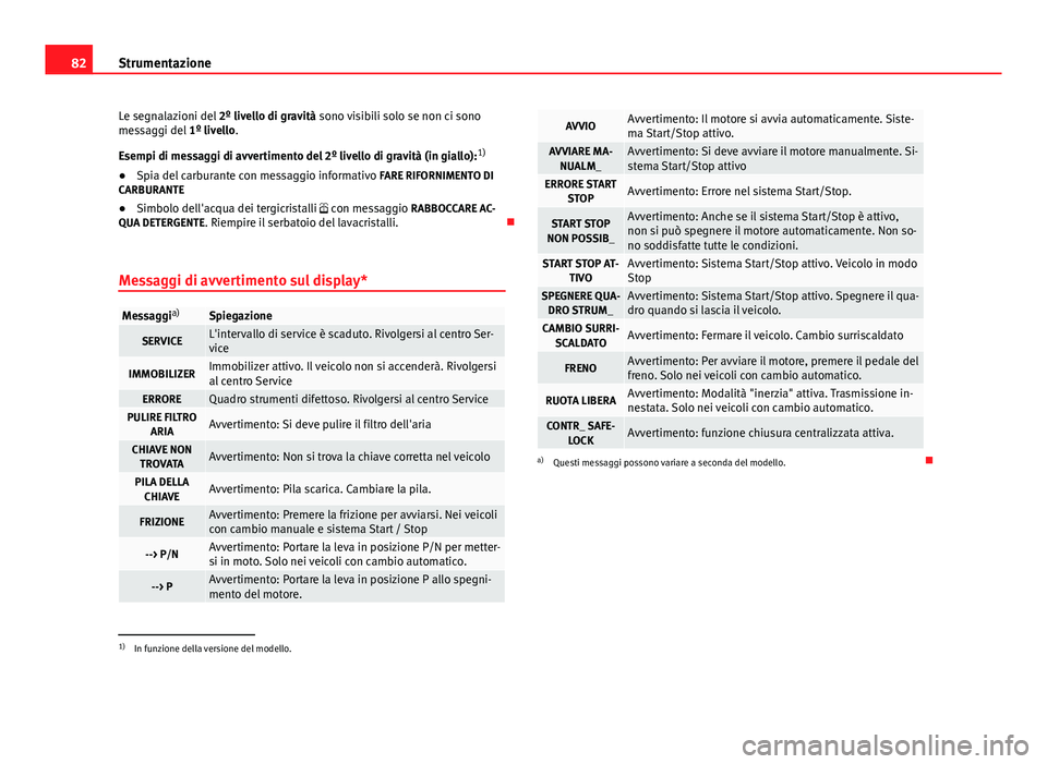 Seat Altea 2014  Manuale del proprietario (in Italian) 82Strumentazione
Le segnalazioni del  2º livello di gravità sono visibili solo se non ci sono
messaggi del  1º livello.
Esempi di messaggi di avvertimento del 2º livello di gravità (in giallo): 1