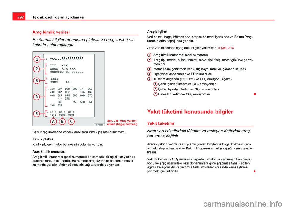 Seat Altea 2014  Kullanım Kılavuzu (in Turkish) 292Teknik özelliklerin açıklaması
Araç kimlik verileri
En önemli bilgiler tanımlama plakası ve araç verileri eti-
ketinde bulunmaktadır.
Şek. 218 Araç verileri
etiketi (bagaj bölmesi)
Baz