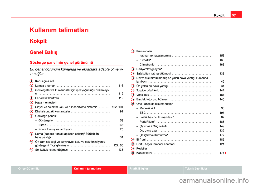 Seat Altea 2014  Kullanım Kılavuzu (in Turkish) 57
Kokpit
Kullanım talimatları Kokpit
Genel Bakış Gösterge panelinin genel görünümü
Bu genel görünüm kumanda ve ekranlara adapte olmanı-
zı sağlar. Kapı açma kolu
Lamba anahtarı  . .