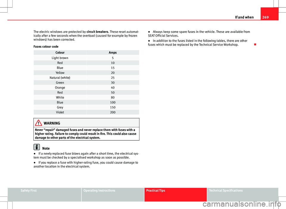 Seat Altea 2013  Owners Manual 269
If and when
The electric windows are protected by  circuit breakers. These reset automat-
ically after a few seconds when the overload (caused for example by frozen
windows) has been corrected.
Fu