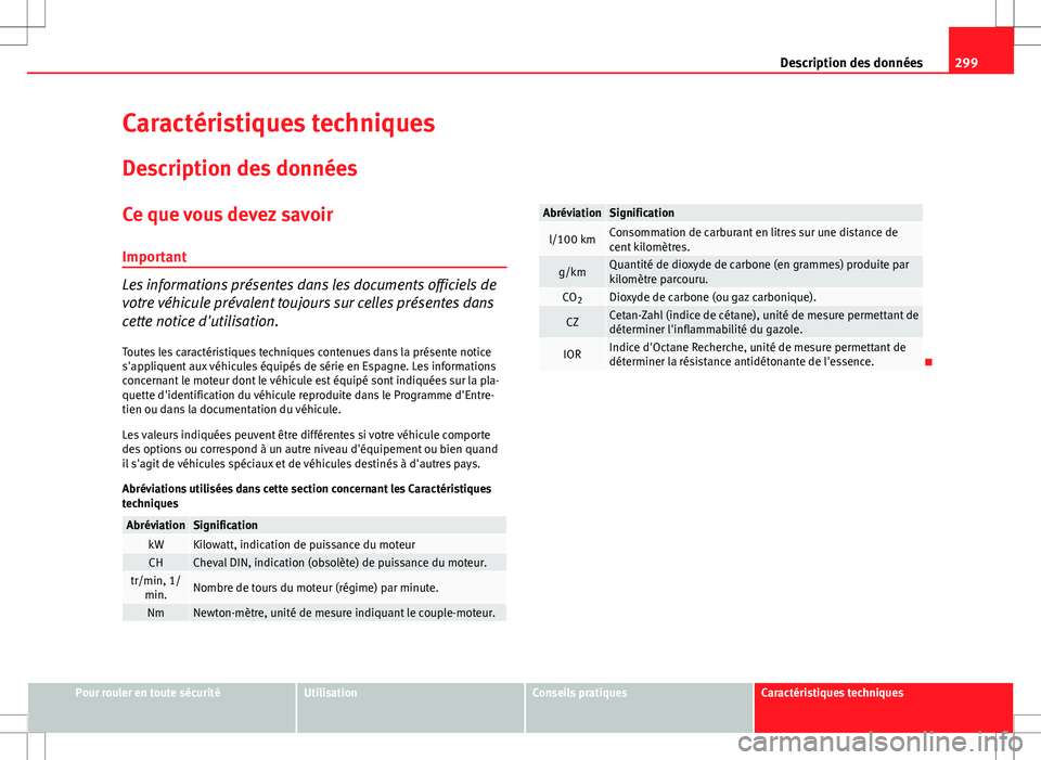 Seat Altea 2013 Manuel du propriétaire (in French) 299
Description des données
Caractéristiques techniques
Description des données
Ce que vous devez savoir Important
Les informations présentes dans les documents officiels de
votre véhicule préva Seat Altea 2013 Manuel du propriétaire (in French) 299
Description des données
Caractéristiques techniques
Description des données
Ce que vous devez savoir Important
Les informations présentes dans les documents officiels de
votre véhicule préva