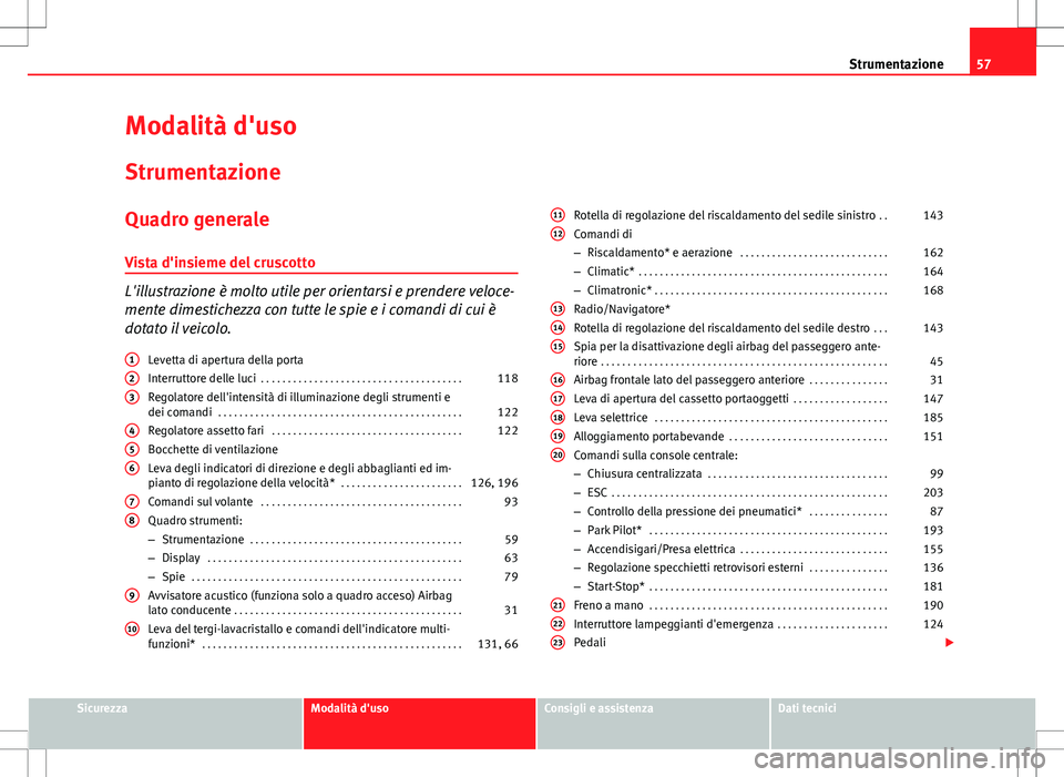 Seat Altea 2013  Manuale del proprietario (in Italian) 57
Strumentazione
Modalità d'uso Strumentazione
Quadro generale Vista d'insieme del cruscotto
L'illustrazione è molto utile per orientarsi e prendere veloce-
mente dimestichezza con tutt