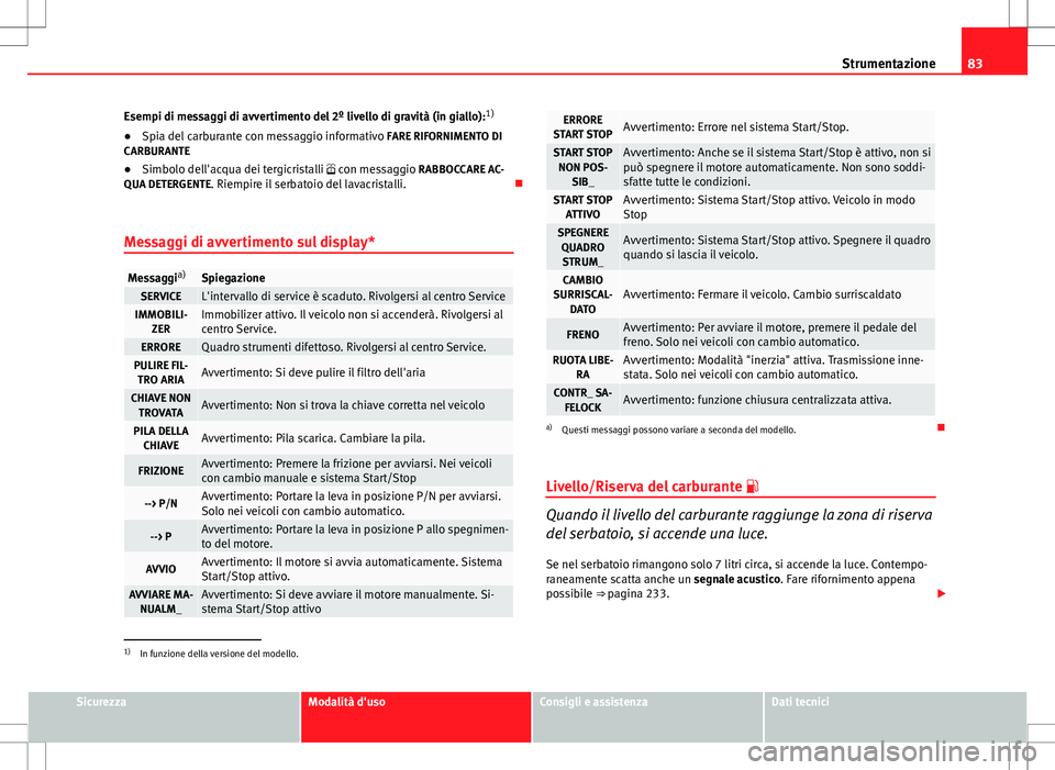 Seat Altea 2013  Manuale del proprietario (in Italian) 83
Strumentazione
Esempi di messaggi di avvertimento del 2º livello di gravità (in giallo): 1)
● Spia del carburante con messaggio informativo  FARE RIFORNIMENTO DI
CARBURANTE
● Simbolo dell'