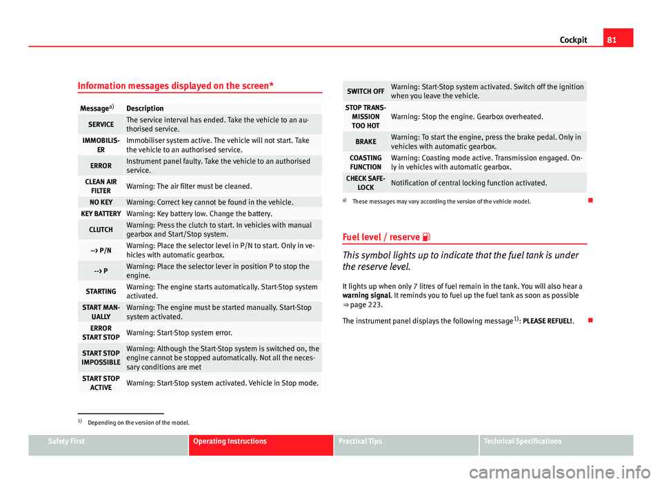 Seat Altea 2012  Owners Manual 81
Cockpit
Information messages displayed on the screen*
Message a)Description
SERVICEThe service interval has ended. Take the vehicle to an au-
thorised service.
IMMOBILIS-
ERImmobiliser system activ