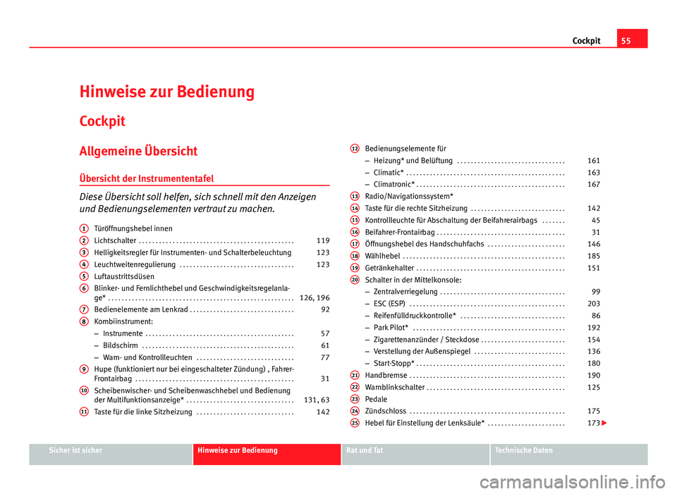 Seat Altea 2012 Betriebsanleitung (in German) 55
Cockpit
Hinweise zur Bedienung
Cockpit
Allgemeine Übersicht
Übersicht der Instrumententafel
Diese Übersicht soll helfen, sich schnell mit den Anzeigen
und Bedienungselementen vertraut zu machen. Seat Altea 2012 Betriebsanleitung (in German) 55
Cockpit
Hinweise zur Bedienung
Cockpit
Allgemeine Übersicht
Übersicht der Instrumententafel
Diese Übersicht soll helfen, sich schnell mit den Anzeigen
und Bedienungselementen vertraut zu machen.