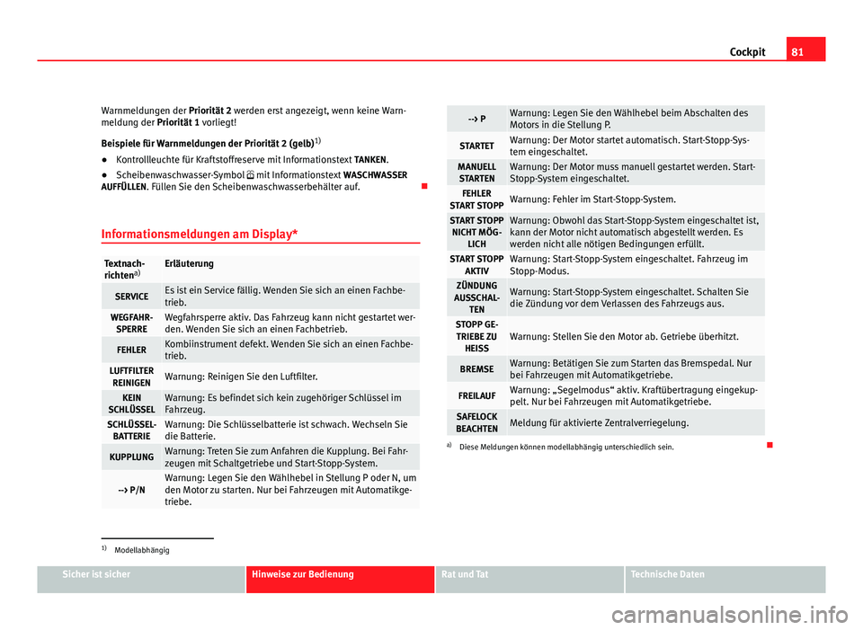 Seat Altea 2012 Betriebsanleitung (in German) 81
Cockpit
Warnmeldungen der Priorität 2 werden erst angezeigt, wenn keine Warn-
meldung der Priorität 1 vorliegt!
Beispiele für Warnmeldungen der Priorität 2 (gelb) 1)
● Kontrollleuchte für Seat Altea 2012 Betriebsanleitung (in German) 81
Cockpit
Warnmeldungen der Priorität 2 werden erst angezeigt, wenn keine Warn-
meldung der Priorität 1 vorliegt!
Beispiele für Warnmeldungen der Priorität 2 (gelb) 1)
● Kontrollleuchte für
