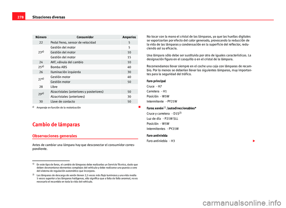 Seat Altea 2012  Manual del propietario (in Spanish) 278Situaciones diversas
NúmeroConsumidorAmperios22Pedal freno, sensor de velocidad5
23a)Gestión del motor5Gestión del motor10Gestión del motor1524AKF, válvula del cambio1025a)Bomba ABS4026Ilumina