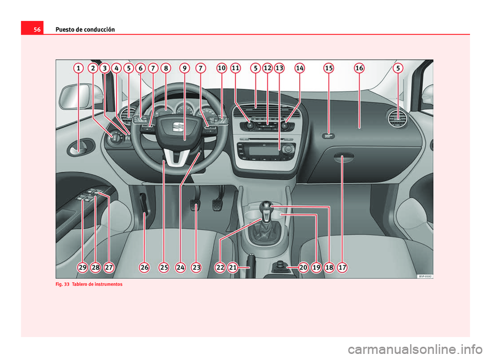 Seat Altea 2012 Manual del propietario (in Spanish) 56Puesto de conducción
Fig. 33 Tablero de instrumentos Seat Altea 2012 Manual del propietario (in Spanish) 56Puesto de conducción
Fig. 33 Tablero de instrumentos