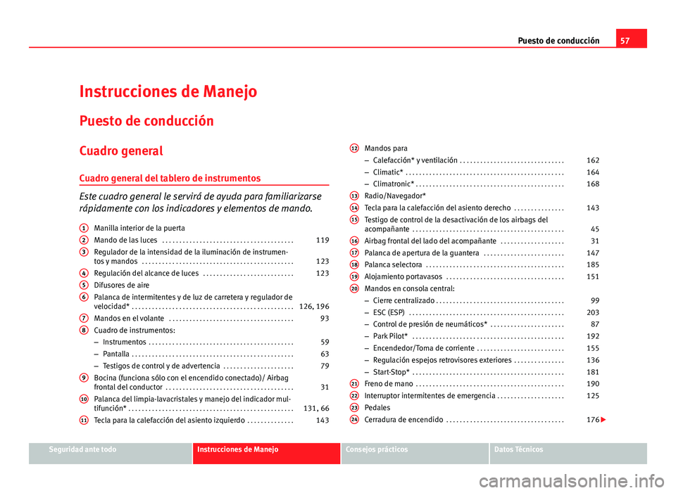 Seat Altea 2012 Manual del propietario (in Spanish) 57
Puesto de conducción
Instrucciones de Manejo Puesto de conducción
Cuadro general
Cuadro general del tablero de instrumentos
Este cuadro general le servirá de ayuda para familiarizarse
rápidamen Seat Altea 2012 Manual del propietario (in Spanish) 57
Puesto de conducción
Instrucciones de Manejo Puesto de conducción
Cuadro general
Cuadro general del tablero de instrumentos
Este cuadro general le servirá de ayuda para familiarizarse
rápidamen
