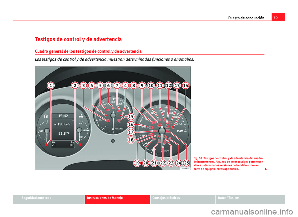 Seat Altea 2012 Manual del propietario (in Spanish) 79
Puesto de conducción
Testigos de control y de advertencia Cuadro general de los testigos de control y de advertencia
Los testigos de control y de advertencia muestran determinadas funciones o anom Seat Altea 2012 Manual del propietario (in Spanish) 79
Puesto de conducción
Testigos de control y de advertencia Cuadro general de los testigos de control y de advertencia
Los testigos de control y de advertencia muestran determinadas funciones o anom