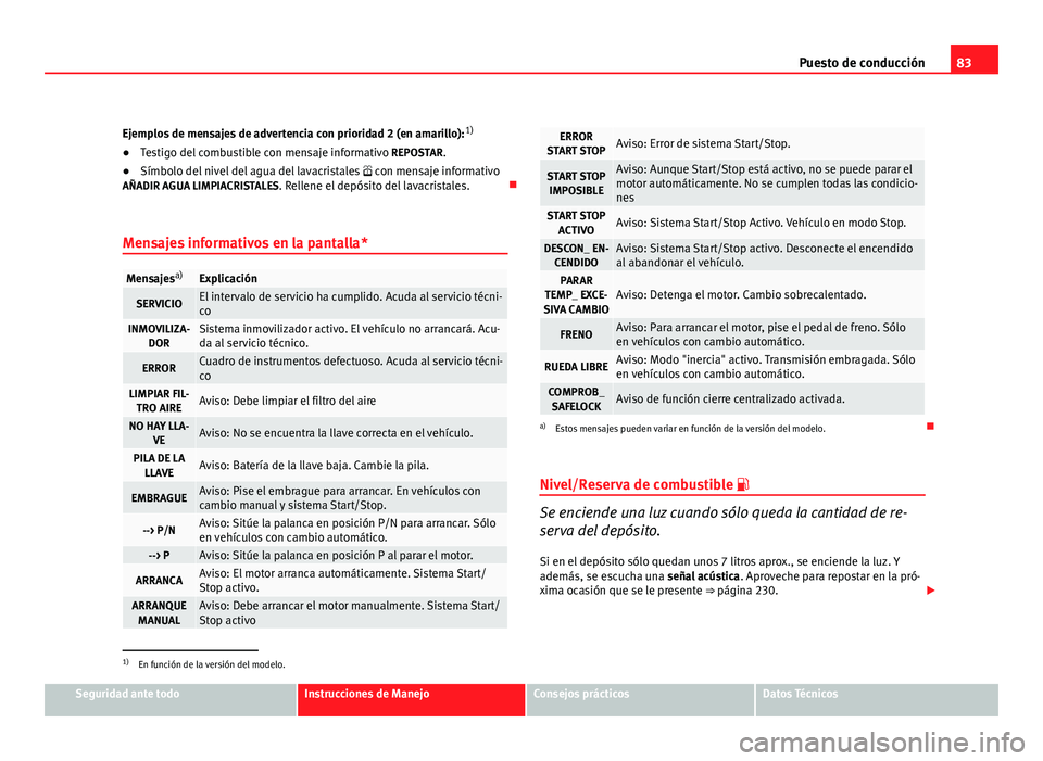 Seat Altea 2012 Manual del propietario (in Spanish) 83
Puesto de conducción
Ejemplos de mensajes de advertencia con prioridad 2 (en amarillo): 1)
● Testigo del combustible con mensaje informativo REPOSTAR.
● Símbolo del nivel del agua del lavacr Seat Altea 2012 Manual del propietario (in Spanish) 83
Puesto de conducción
Ejemplos de mensajes de advertencia con prioridad 2 (en amarillo): 1)
● Testigo del combustible con mensaje informativo REPOSTAR.
● Símbolo del nivel del agua del lavacr