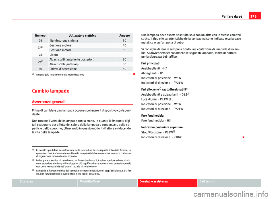 Seat Altea 2012  Manuale del proprietario (in Italian) 279
Per fare da sé
NumeroUtilizzatore elettricoAmpere26Illuminazione sinistra30
27 a)Gestione motore40Gestione motore5028Libero 
29a)Alzacristalli (anteriori e posteriori)50Alzacristalli (anteriori)3