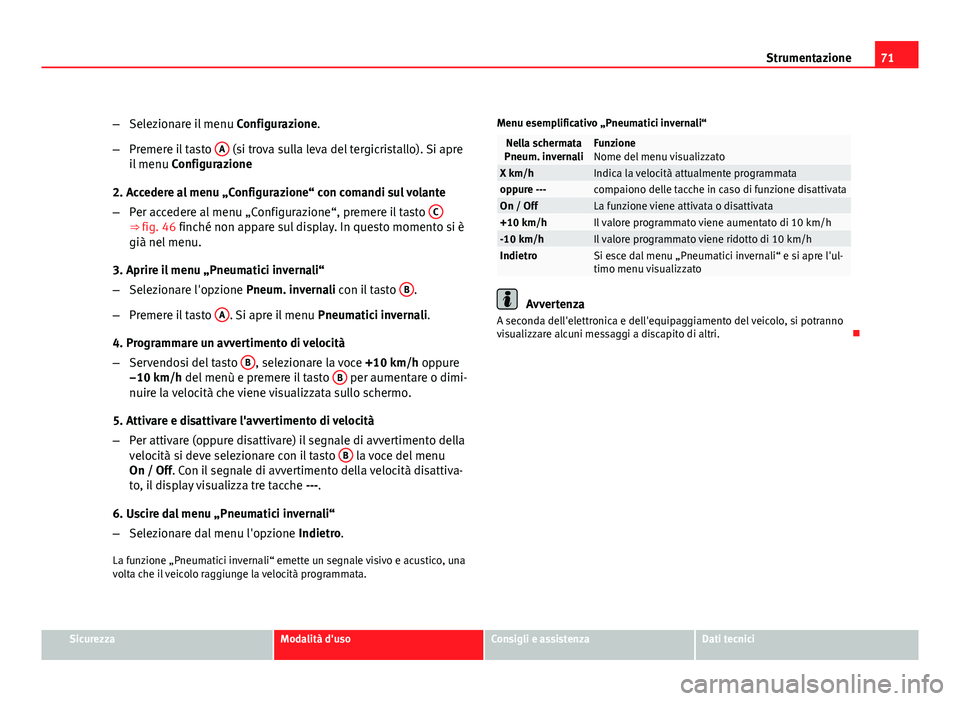 Seat Altea 2012 Manuale del proprietario (in Italian) 71
Strumentazione
– Selezionare il menu Configurazione.
– Premere il tasto A
(si trova sulla leva del tergicristallo). Si apre
il menu Configurazione
2. Accedere al menu „Configurazione“ c Seat Altea 2012 Manuale del proprietario (in Italian) 71
Strumentazione
– Selezionare il menu Configurazione.
– Premere il tasto A
(si trova sulla leva del tergicristallo). Si apre
il menu Configurazione
2. Accedere al menu „Configurazione“ c