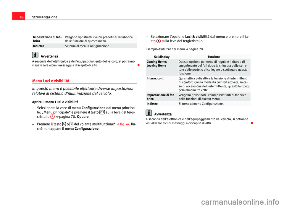 Seat Altea 2012 Manuale del proprietario (in Italian) 78Strumentazione
Impostazione di fab-
bricaVengono ripristinati i valori predefiniti di fabbrica
delle funzioni di questo menu.
IndietroSi torna al menu Configurazione.
Avvertenza
A seconda dell'e Seat Altea 2012 Manuale del proprietario (in Italian) 78Strumentazione
Impostazione di fab-
bricaVengono ripristinati i valori predefiniti di fabbrica
delle funzioni di questo menu.
IndietroSi torna al menu Configurazione.
Avvertenza
A seconda dell'e