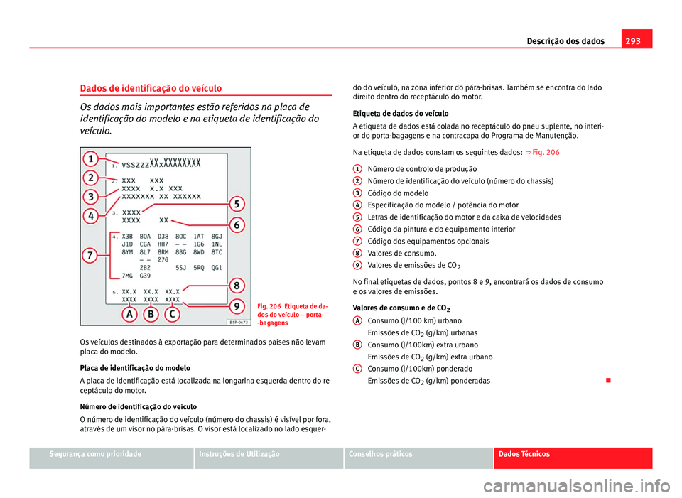 Seat Altea 2012 Manual do proprietário (in Portuguese) 293
Descrição dos dados
Dados de identificação do veículo
Os dados mais importantes estão referidos na placa de
identificação do modelo e na etiqueta de identificação do
veículo.
Fig. 206 E Seat Altea 2012 Manual do proprietário (in Portuguese) 293
Descrição dos dados
Dados de identificação do veículo
Os dados mais importantes estão referidos na placa de
identificação do modelo e na etiqueta de identificação do
veículo.
Fig. 206 E