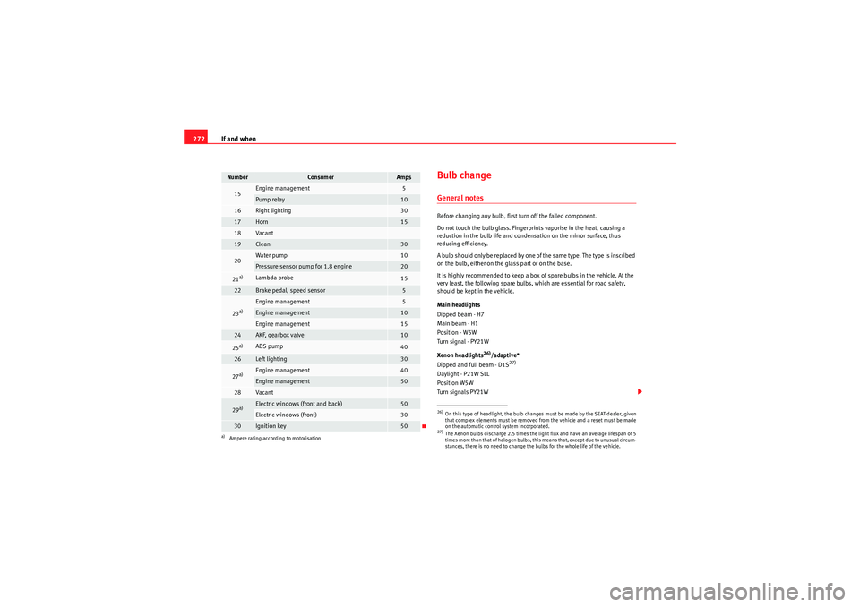 Seat Altea 2011 Owners Manual If and when
272
Bulb changeGeneral notesBefore changing any bulb, first turn off the failed component.
Do not touch the bulb glass. Fingerprints vaporise in the heat, causing a
reduction in the bulb Seat Altea 2011 Owners Manual If and when
272
Bulb changeGeneral notesBefore changing any bulb, first turn off the failed component.
Do not touch the bulb glass. Fingerprints vaporise in the heat, causing a
reduction in the bulb