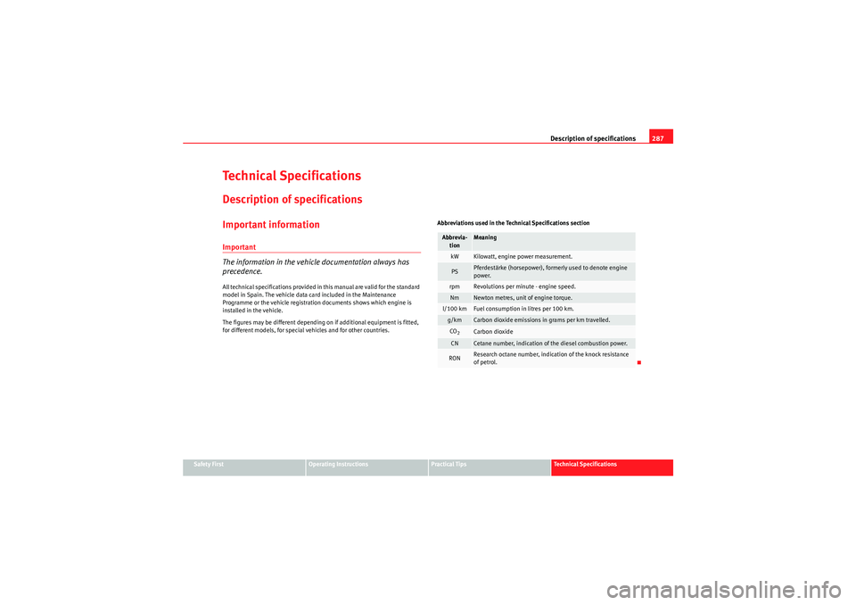 Seat Altea 2011  Owners Manual Description of specifications287
Safety First
Operating Instructions
Practical Tips
Technical Specifications
Technical SpecificationsDescription of specificationsImportant informationImportant
The inf