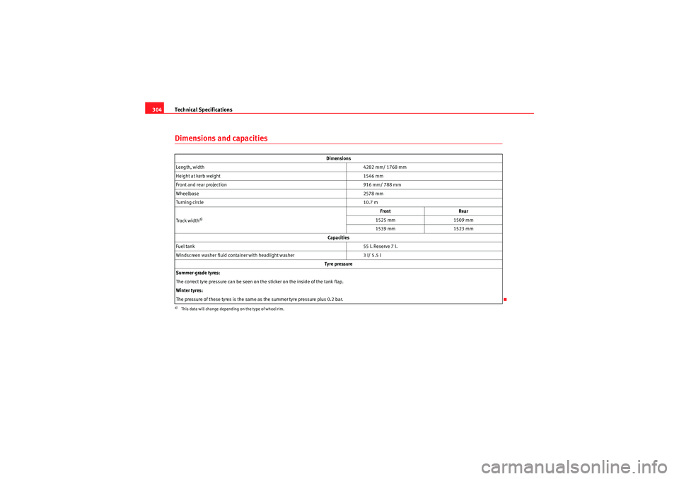 Seat Altea 2011 Owners Manual Technical Specifications
304Dimensions and capacities
Dimensions
Length, width 4282 mm/ 1768 mm
Height at kerb weight 1546 mm
Front and rear projection 916 mm/ 788 mm
Wheelbase 2578 mm
Turning circle Seat Altea 2011 Owners Manual Technical Specifications
304Dimensions and capacities
Dimensions
Length, width 4282 mm/ 1768 mm
Height at kerb weight 1546 mm
Front and rear projection 916 mm/ 788 mm
Wheelbase 2578 mm
Turning circle