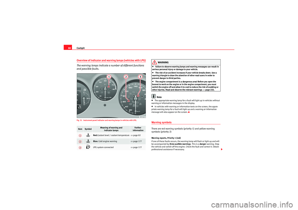 Seat Altea 2011 Manual Online Cockpit
80Overview of indicator and warning lamps (vehicles with LPG)
The warning lamps indicate a number of different functions
and possible faults.Fig. 51 Instrument panel indicator and warning la Seat Altea 2011 Manual Online Cockpit
80Overview of indicator and warning lamps (vehicles with LPG)
The warning lamps indicate a number of different functions
and possible faults.Fig. 51 Instrument panel indicator and warning la