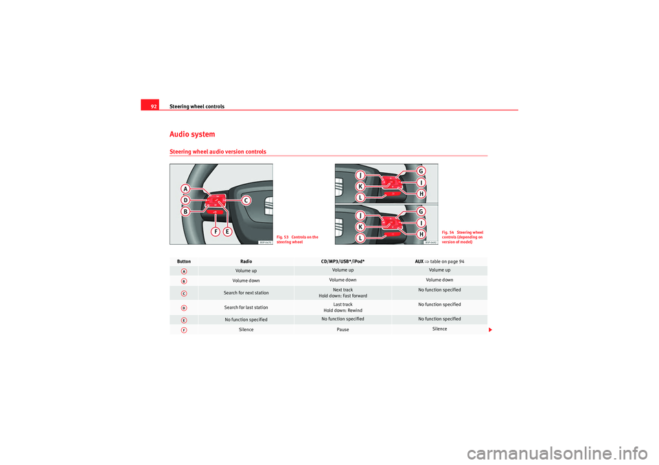 Seat Altea 2011 Owners Manual Steering wheel controls
92Audio systemSteering wheel audio version controls
Fig. 53 Controls on the
steering wheel
Fig. 54 Steering wheel
controls (depending on
version of model)
Button
Radio
CD/ Seat Altea 2011 Owners Manual Steering wheel controls
92Audio systemSteering wheel audio version controls
Fig. 53 Controls on the
steering wheel
Fig. 54 Steering wheel
controls (depending on
version of model)
Button
Radio
CD/
