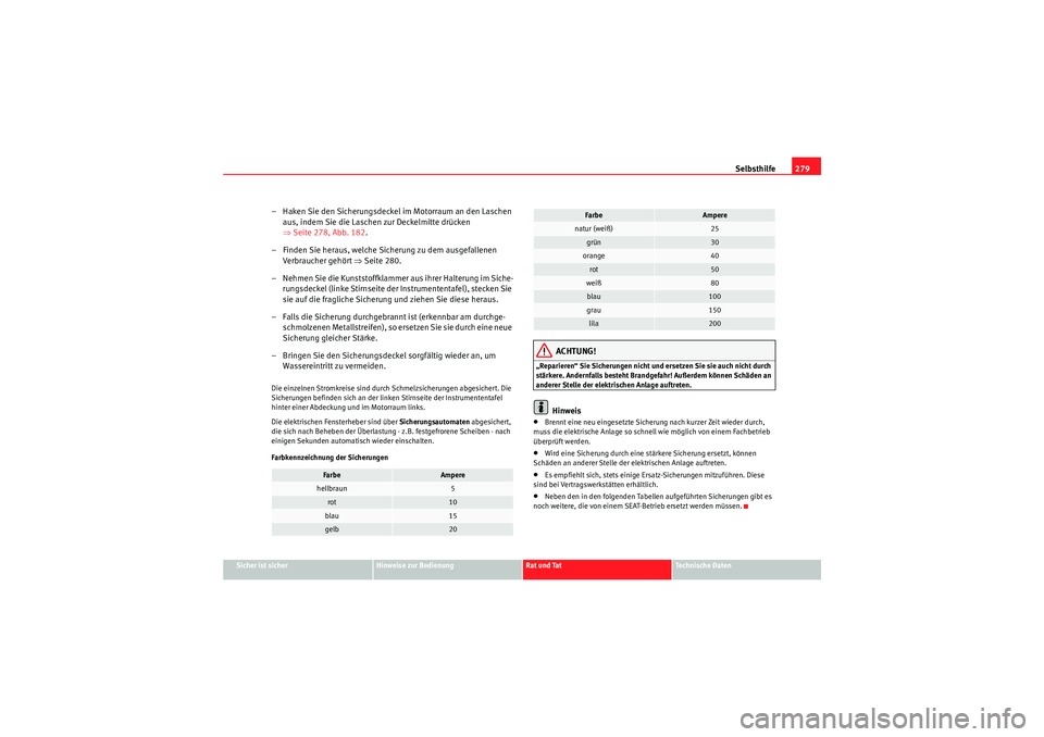 Seat Altea 2011 Betriebsanleitung (in German) Selbsthilfe279
Sicher ist sicher
Hinweise zur Bedienung
Rat und Tat
Te c h n i s c h e D a t e n
– Haken Sie den Sicherungsdeckel im Motorraum an den Laschen
aus, indem Sie die Laschen zur Deckelm Seat Altea 2011 Betriebsanleitung (in German) Selbsthilfe279
Sicher ist sicher
Hinweise zur Bedienung
Rat und Tat
Te c h n i s c h e D a t e n
– Haken Sie den Sicherungsdeckel im Motorraum an den Laschen
aus, indem Sie die Laschen zur Deckelm