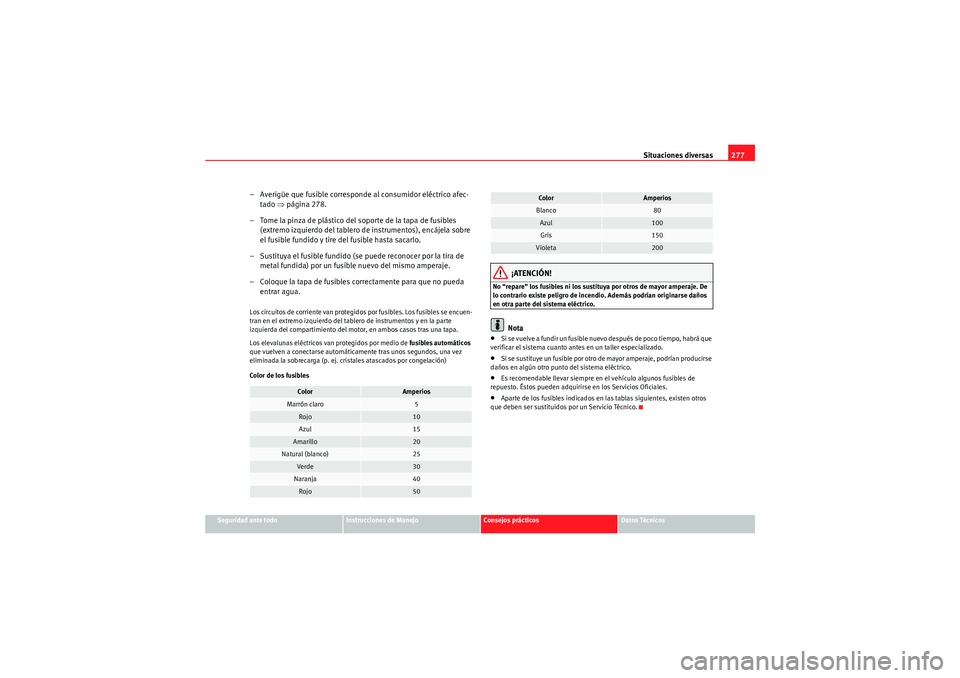 Seat Altea 2011 Manual del propietario (in Spanish) Situaciones diversas277
Seguridad ante todo
Instrucciones de Manejo
Consejos prácticos
Datos Técnicos
– Averigüe que fusible corresponde al consumidor eléctrico afec-
tado ⇒página 278.
– T Seat Altea 2011 Manual del propietario (in Spanish) Situaciones diversas277
Seguridad ante todo
Instrucciones de Manejo
Consejos prácticos
Datos Técnicos
– Averigüe que fusible corresponde al consumidor eléctrico afec-
tado ⇒página 278.
– T