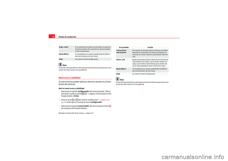 Seat Altea 2011 Manual del propietario (in Spanish) Puesto de conducción
78
NotaEn función de la electrónica y del equipamiento del vehículo aparecerán unos
u otros de estos menús en la pantalla.Menú Luces y visibilidad
En este menú se pueden Seat Altea 2011 Manual del propietario (in Spanish) Puesto de conducción
78
NotaEn función de la electrónica y del equipamiento del vehículo aparecerán unos
u otros de estos menús en la pantalla.Menú Luces y visibilidad
En este menú se pueden