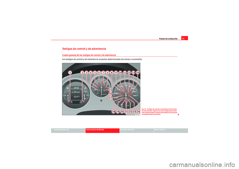Seat Altea 2011  Manual del propietario (in Spanish) Puesto de conducción79
Seguridad ante todo
Instrucciones de Manejo
Consejos prácticos
Datos Técnicos
Testigos de control y de advertencia Cuadro general de los testigos  de control y de advertencia