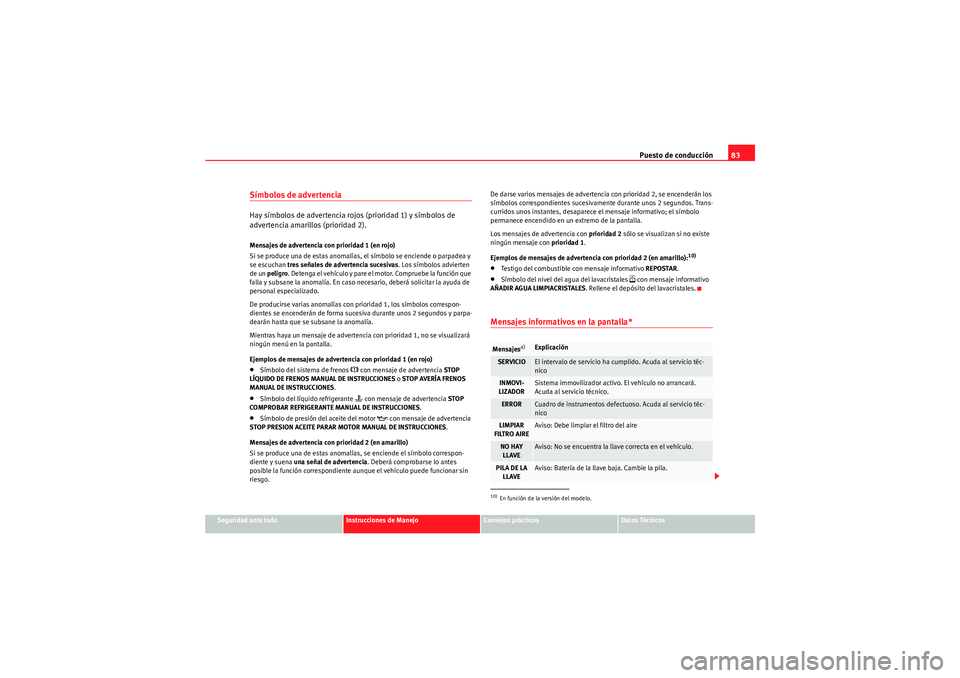 Seat Altea 2011  Manual del propietario (in Spanish) Puesto de conducción83
Seguridad ante todo
Instrucciones de Manejo
Consejos prácticos
Datos Técnicos
Símbolos de advertenciaHay símbolos de advertencia rojos (prioridad 1) y símbolos de 
adverte