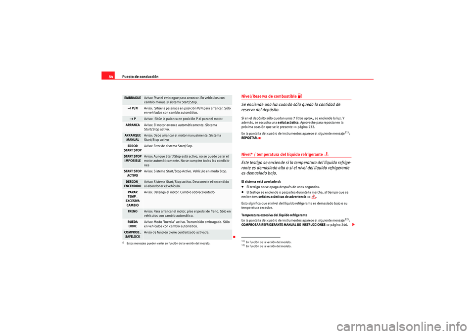 Seat Altea 2011  Manual del propietario (in Spanish) Puesto de conducción
84
Nivel/Reserva de combustible 
�z
Se enciende una luz cuando sólo queda la cantidad de 
reserva del depósito.Si en el depósito sólo quedan unos 7 litros aprox., se enciende