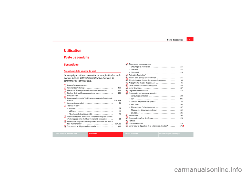 Seat Altea 2011  Manuel du propriétaire (in French)  Poste de conduite57
Pour rouler en toute sécurité
Utilisation
Conseils pratiques
Caractéristiques techniques
UtilisationPoste de conduiteSynoptiqueSynoptique de la planche de bord
Ce synoptique doi