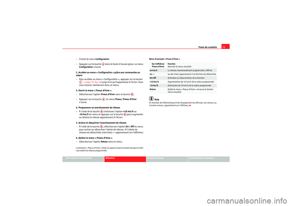 Seat Altea 2011  Manuel du propriétaire (in French)  Poste de conduite71
Pour rouler en toute sécurité
Utilisation
Conseils pratiques
Caractéristiques techniques
– Choisir le menu Configuration
– Appuyez sur la touche   dans le levier dessuie-gl