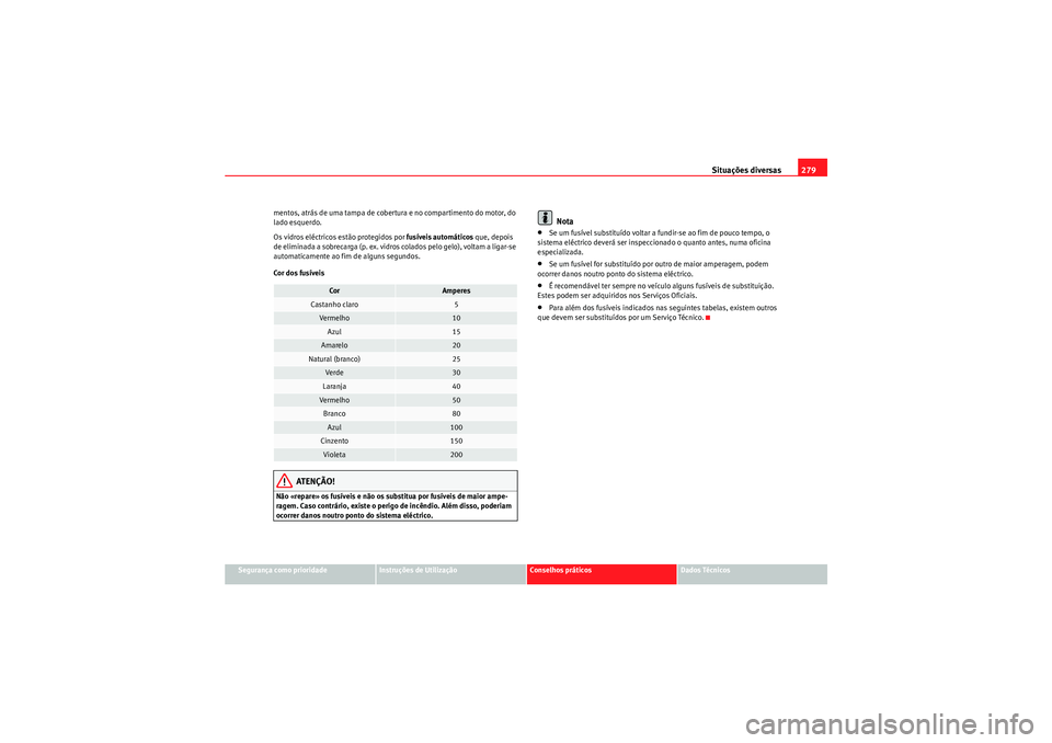 Seat Altea 2011 Manual do proprietário (in Portuguese) Situações diversas279
Segurança como prioridade
Instruções de Utilização
Conselhos práticos
Dados Técnicos
mentos, atrás de uma tampa de cobertur
a e no compartimento do motor, do
lado esqu Seat Altea 2011 Manual do proprietário (in Portuguese) Situações diversas279
Segurança como prioridade
Instruções de Utilização
Conselhos práticos
Dados Técnicos
mentos, atrás de uma tampa de cobertur
a e no compartimento do motor, do
lado esqu