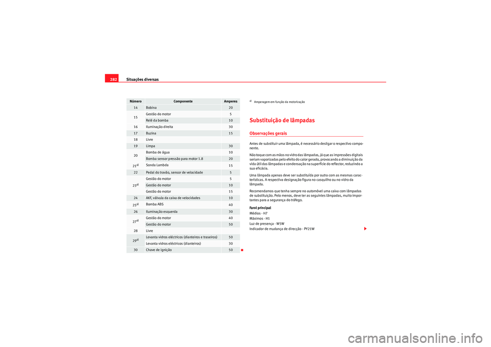 Seat Altea 2011 Manual do proprietário (in Portuguese) Situações diversas
282
Substituição de lâmpadasObservações geraisAntes de substituir uma lâmpada, é necessário desligar o respectivo compo-
nente.
Não toque com as mãos no vidro das lâmpa Seat Altea 2011 Manual do proprietário (in Portuguese) Situações diversas
282
Substituição de lâmpadasObservações geraisAntes de substituir uma lâmpada, é necessário desligar o respectivo compo-
nente.
Não toque com as mãos no vidro das lâmpa